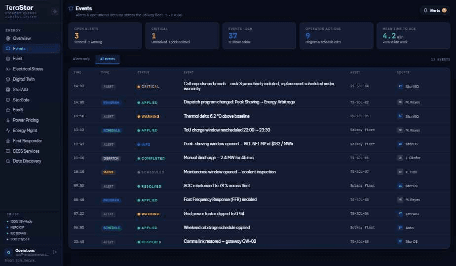 StorOS Events screen