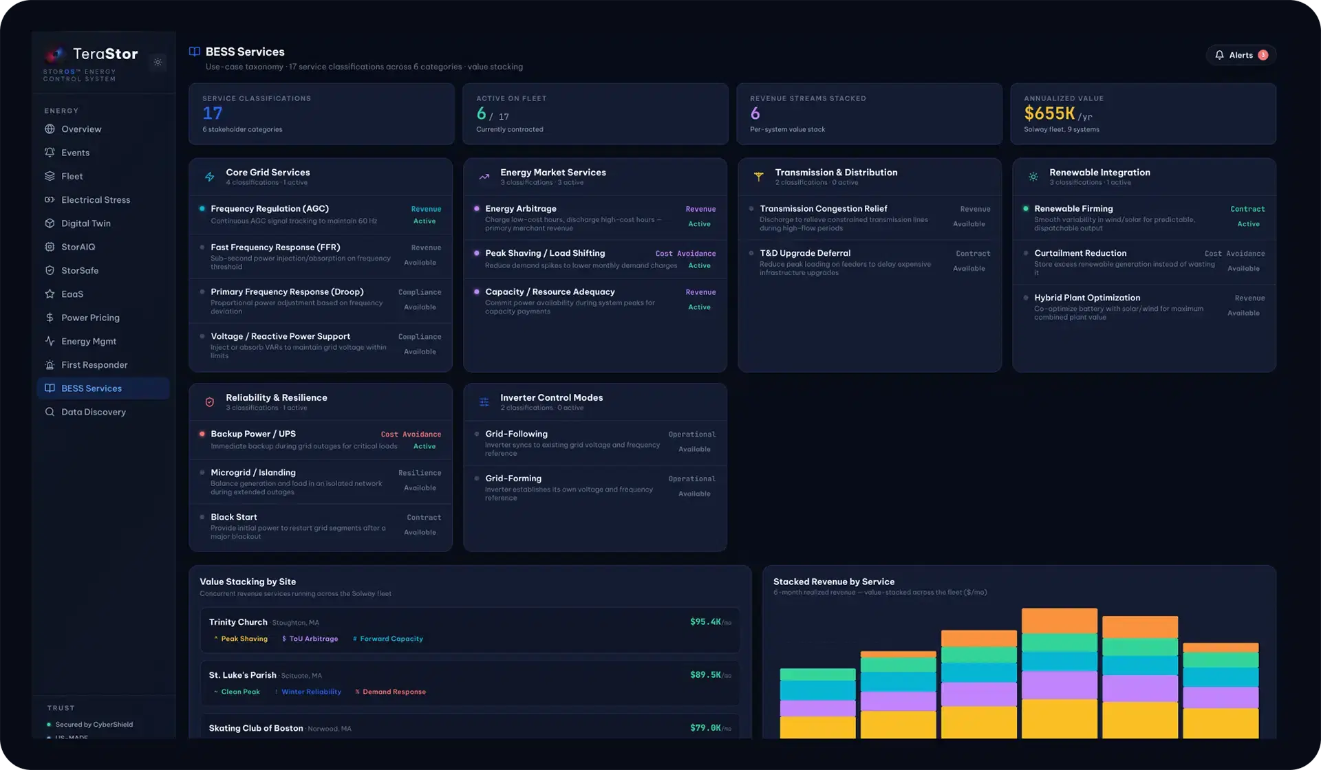 BESS Services revenue screen