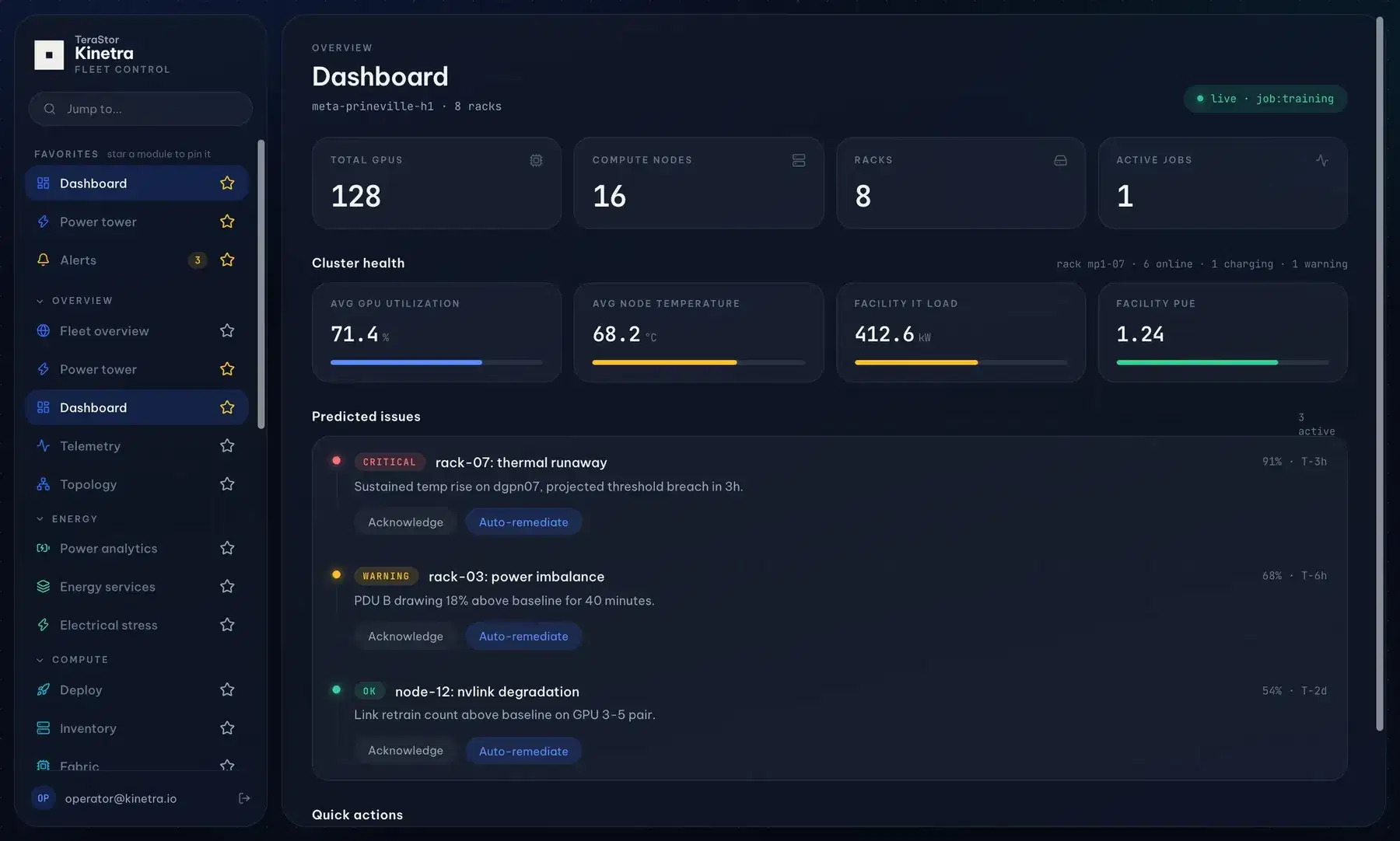 Kinetra dashboard — cluster health, predicted issues and fleet overview